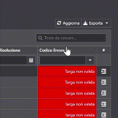 AnomaliesDownload